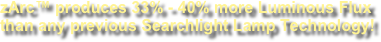 zArc™ produces 33% - 40% more Luminous Flux than any previous Searchlight Lamp Technology!